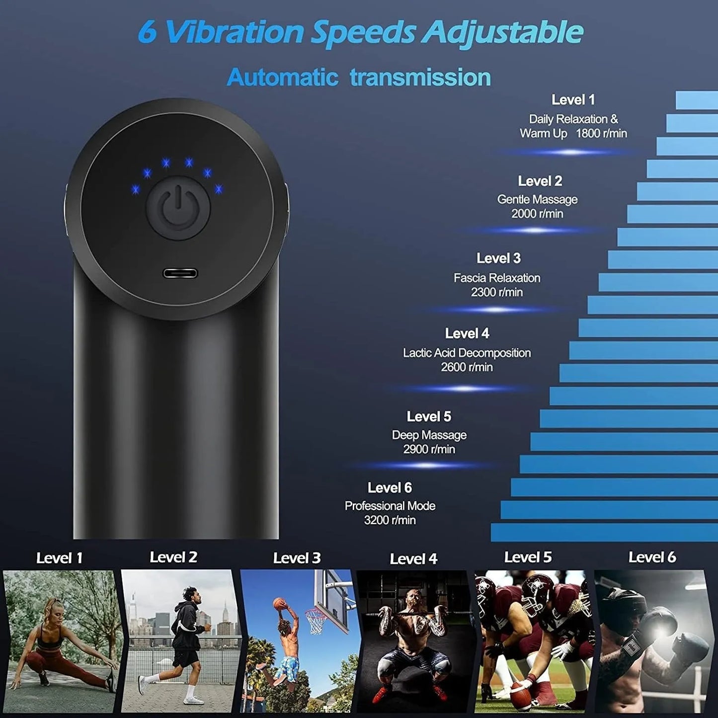 Deep Muscle Massage Gun BLD - 720